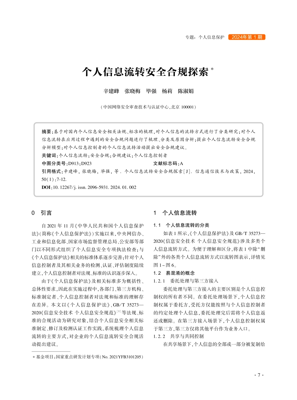 个人信息流转安全合规探索.pdf_第1页