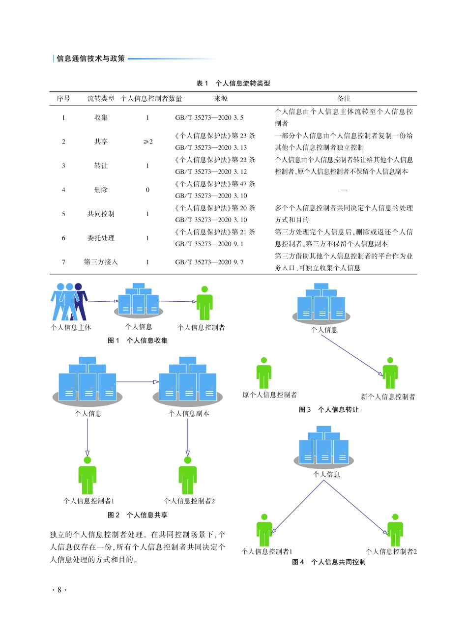 个人信息流转安全合规探索.pdf_第2页