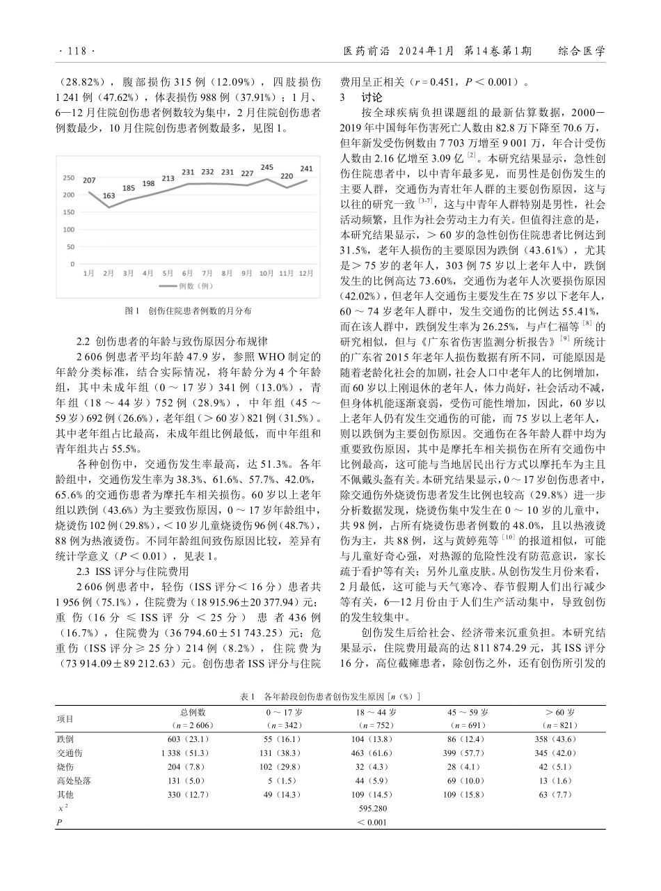 海丰县彭湃纪念医院住院创伤患者的临床流行病学特征分析.pdf_第2页