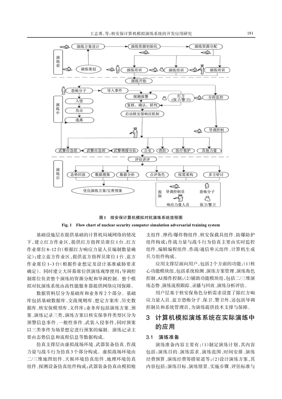 核安保计算机模拟演练系统的开发及其应用研究.pdf_第3页