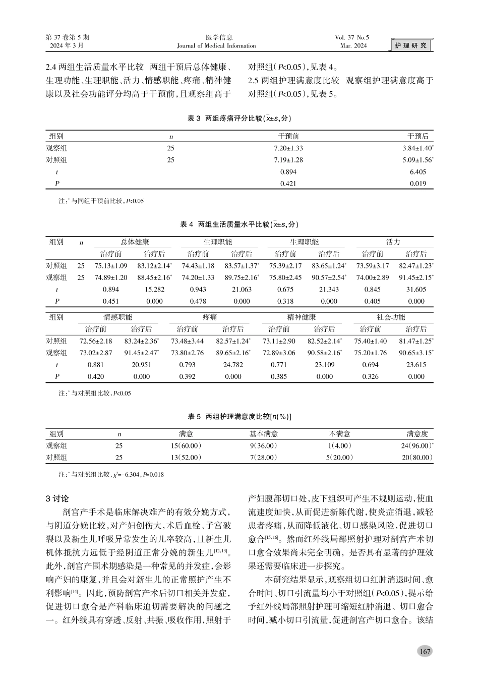 红外线局部照射对剖宫产术切口愈合的护理干预研究.pdf_第3页