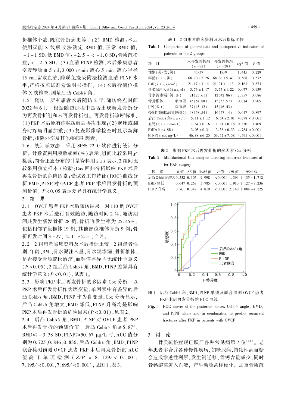 后凸Cobb%27s角、BMD、P1NP对骨质疏松性椎体压缩性骨折患者PKP术后再发骨折风险的预测价值分析.pdf_第3页