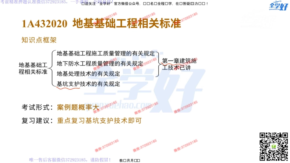 2022年一建建筑实务精讲课程--23---1A432020+2030 地基基础、主体结构工程相关标准.pdf_第2页