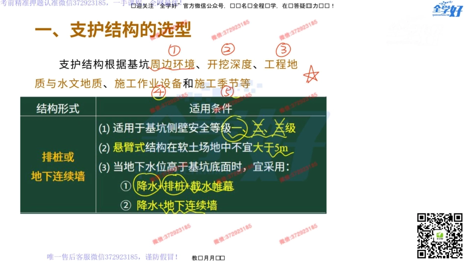 2022年一建建筑实务精讲课程--23---1A432020+2030 地基基础、主体结构工程相关标准.pdf_第3页