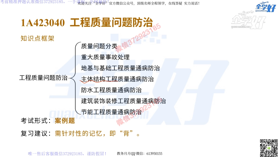 2022年一建建筑实务精讲课程--33---1A423000 项目施工质量管理-2.pdf_第2页