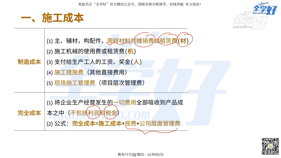 2022年一建建筑实务精讲课程--43---1A425000 项目合同与成本管理-5.pdf_第3页