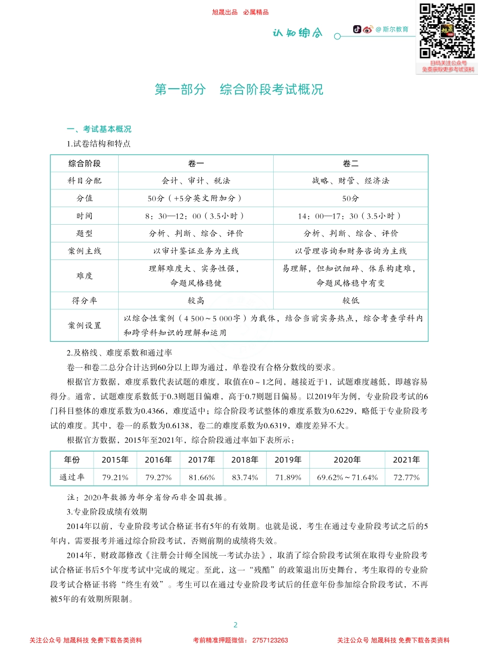 2022年-注会-综合《入门综合·认知综合》.pdf .pdf_第2页