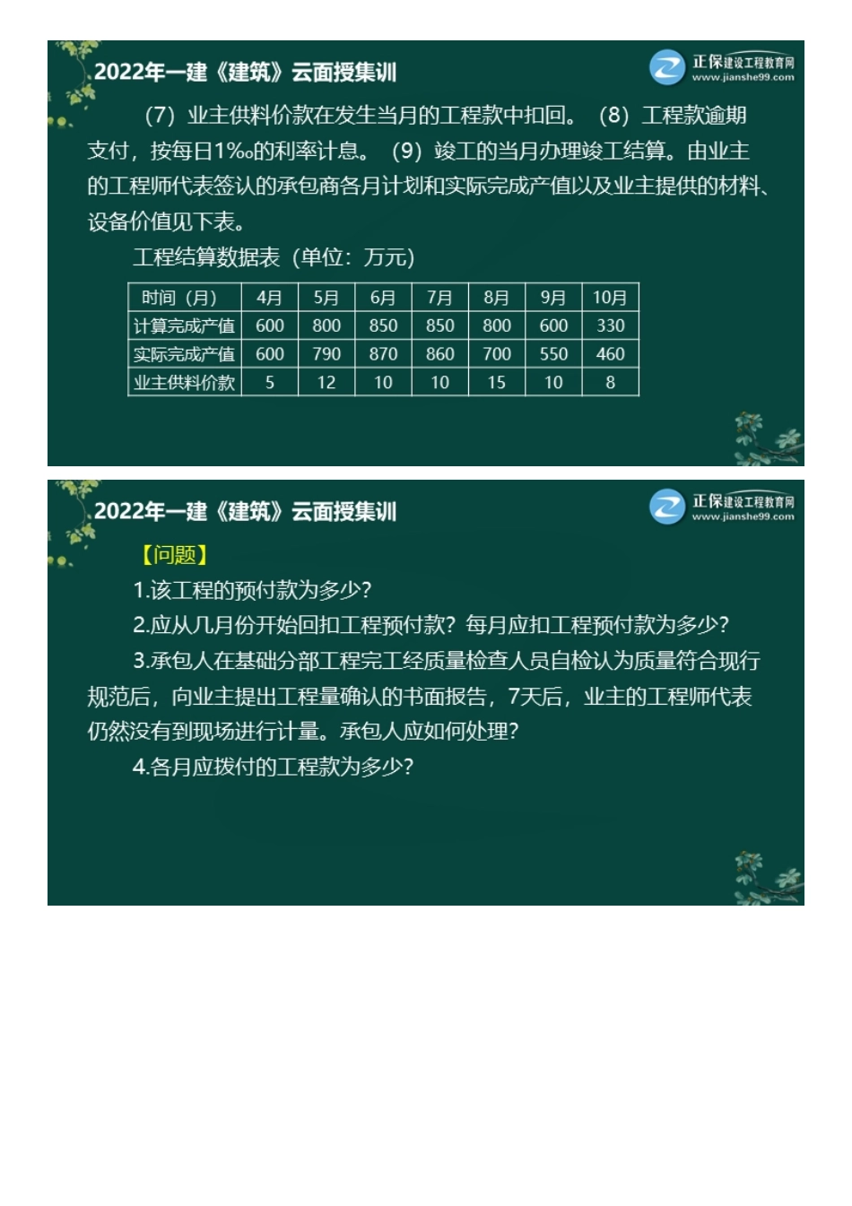 04、面授集训（二）下午.pdf_第2页