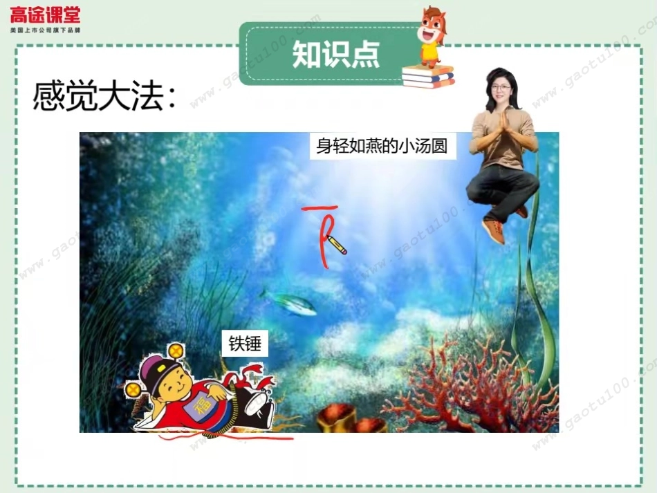 冲刺中考力学篇浮力必考题型突破(一)pdf.pdf_第3页