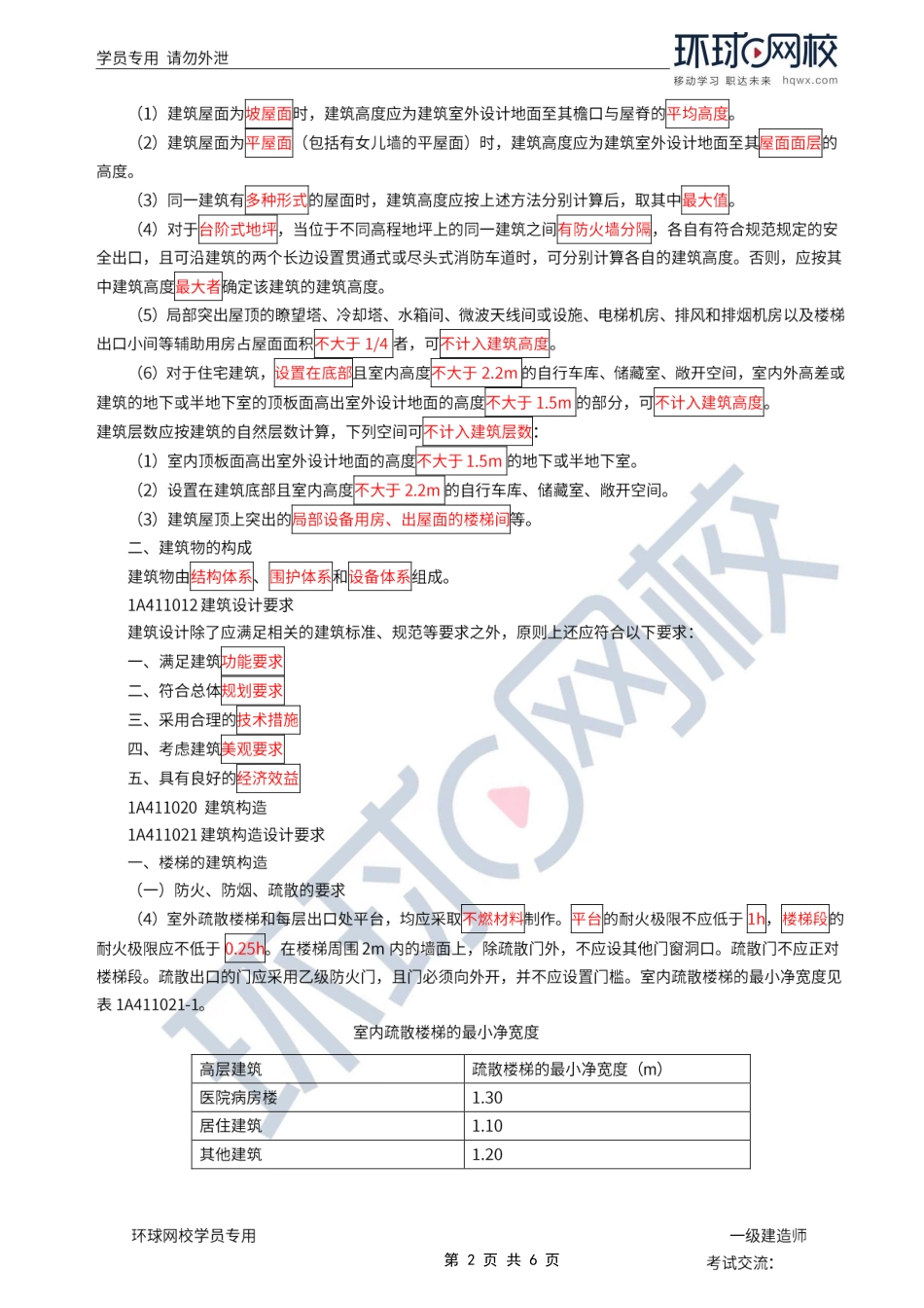 第01讲-建筑设计.pdf_第2页