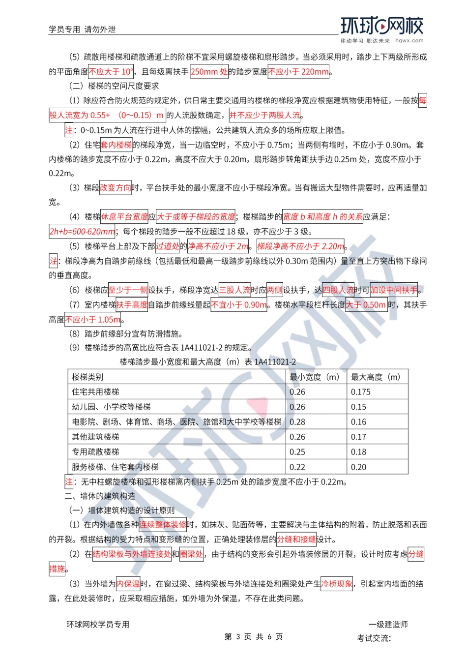 第01讲-建筑设计.pdf_第3页