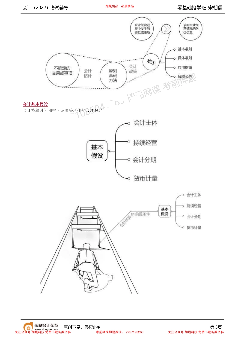 第1讲_零基础入门知识（1）.pdf_第3页
