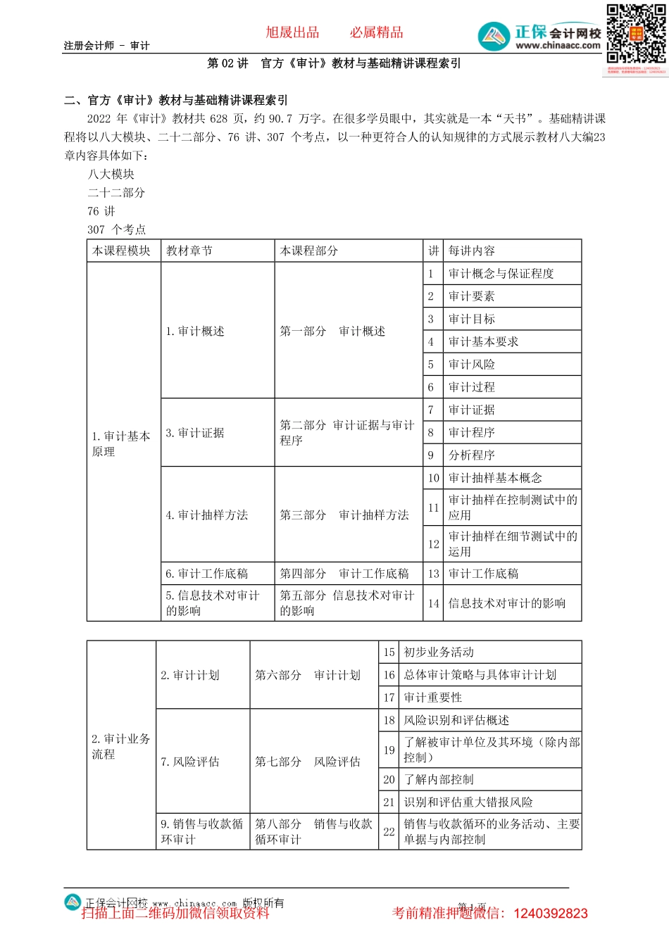 第0002讲　官方《审计》教材与基础精讲课程索引.pdf_第1页