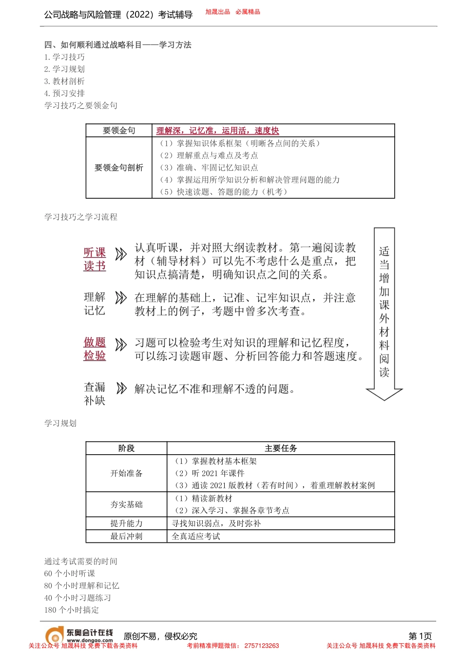 第2讲_小白破冰（2）.pdf_第1页