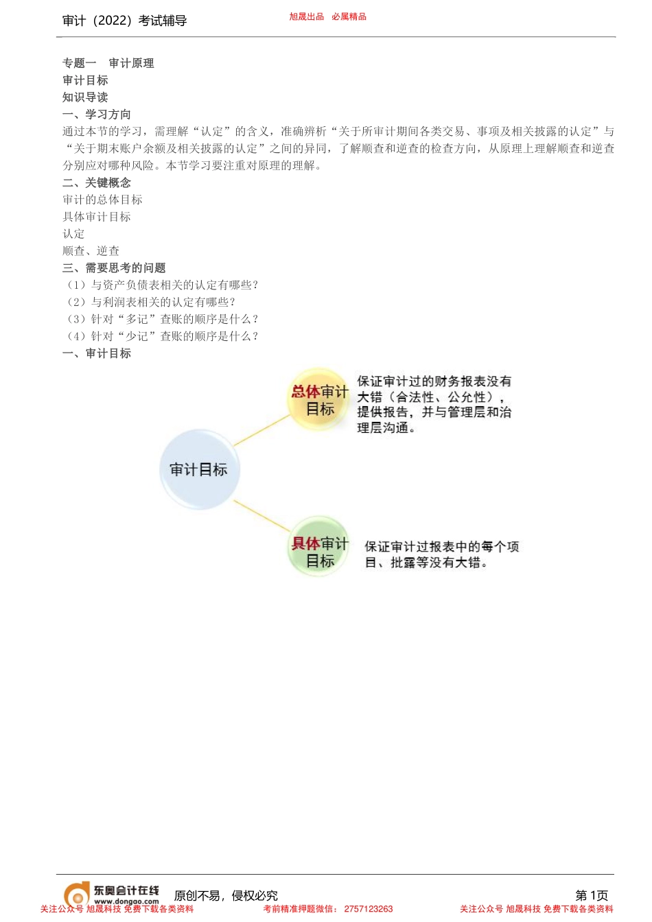 第3讲_解密审计天书（三）.pdf_第1页