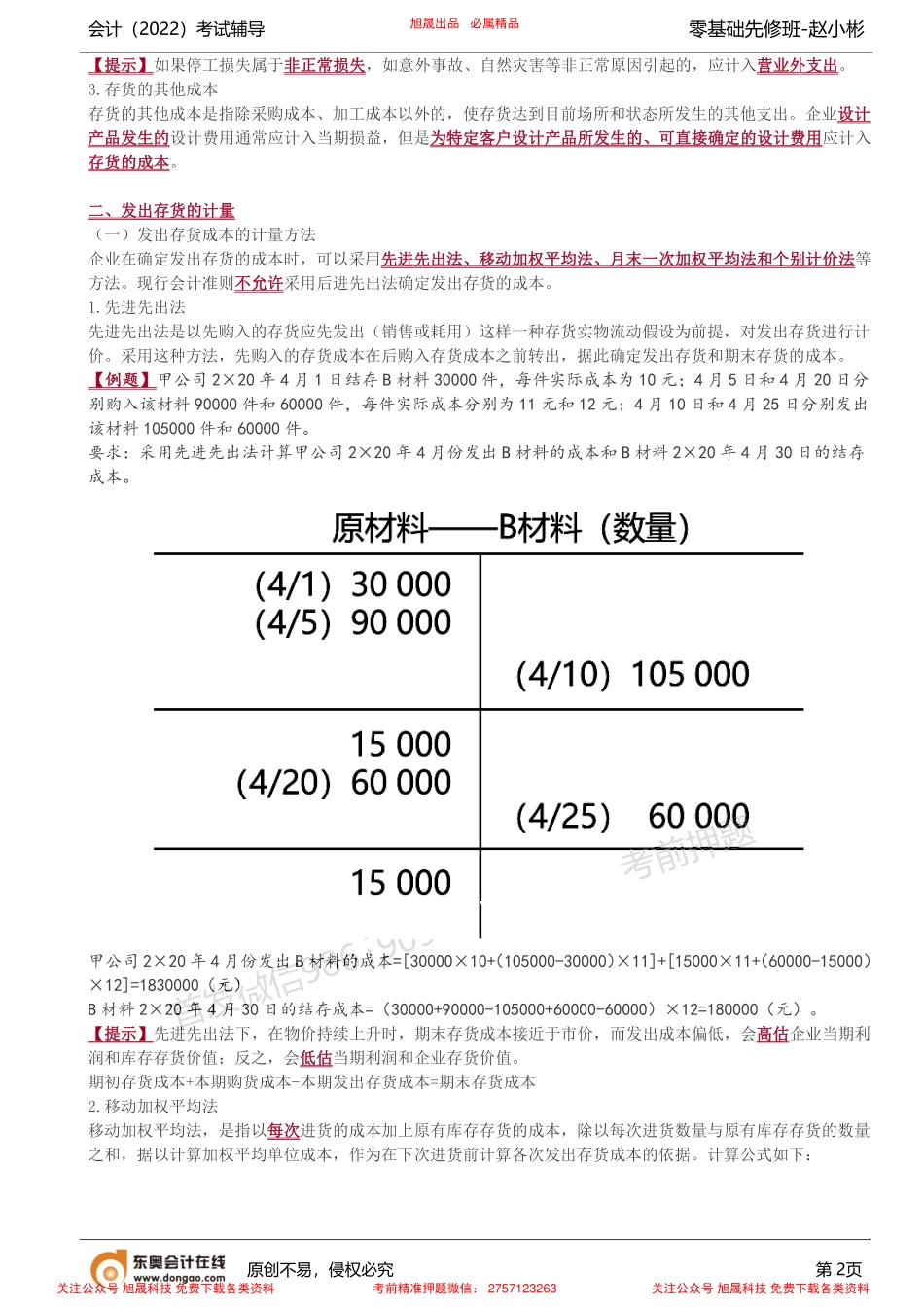 第4讲_存货.pdf_第2页