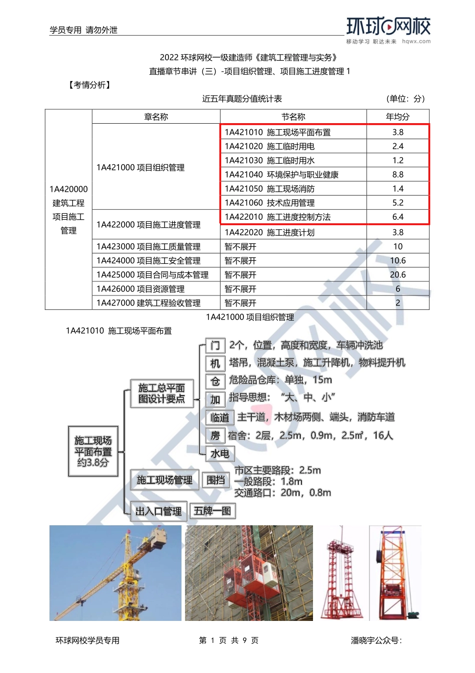 第05讲章总结串讲（三）1.pdf_第1页