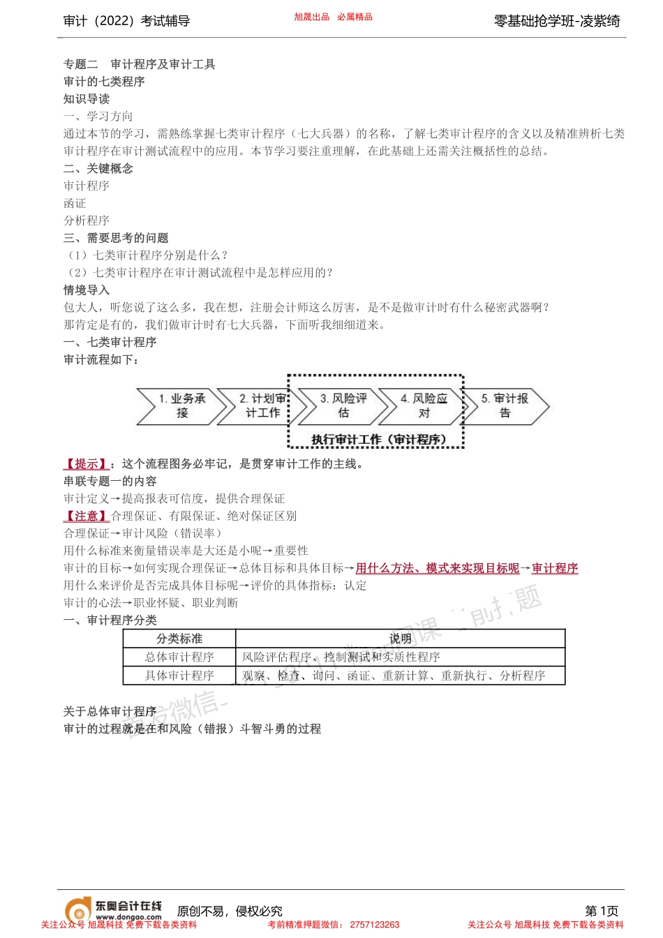 第9讲_解密审计天书（九）(1).pdf_第1页