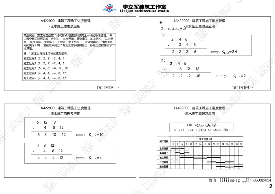 4.17讲义《项目进度管理》【4页版】.pdf_第2页