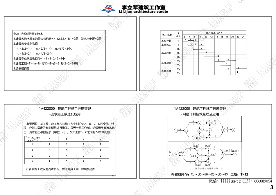 4.17讲义《项目进度管理》【4页版】.pdf_第3页