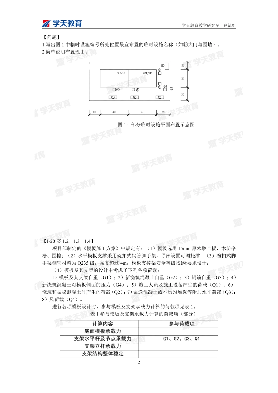 05.2022年一建【建筑】刷题-题目（9月28日）.pdf_第2页