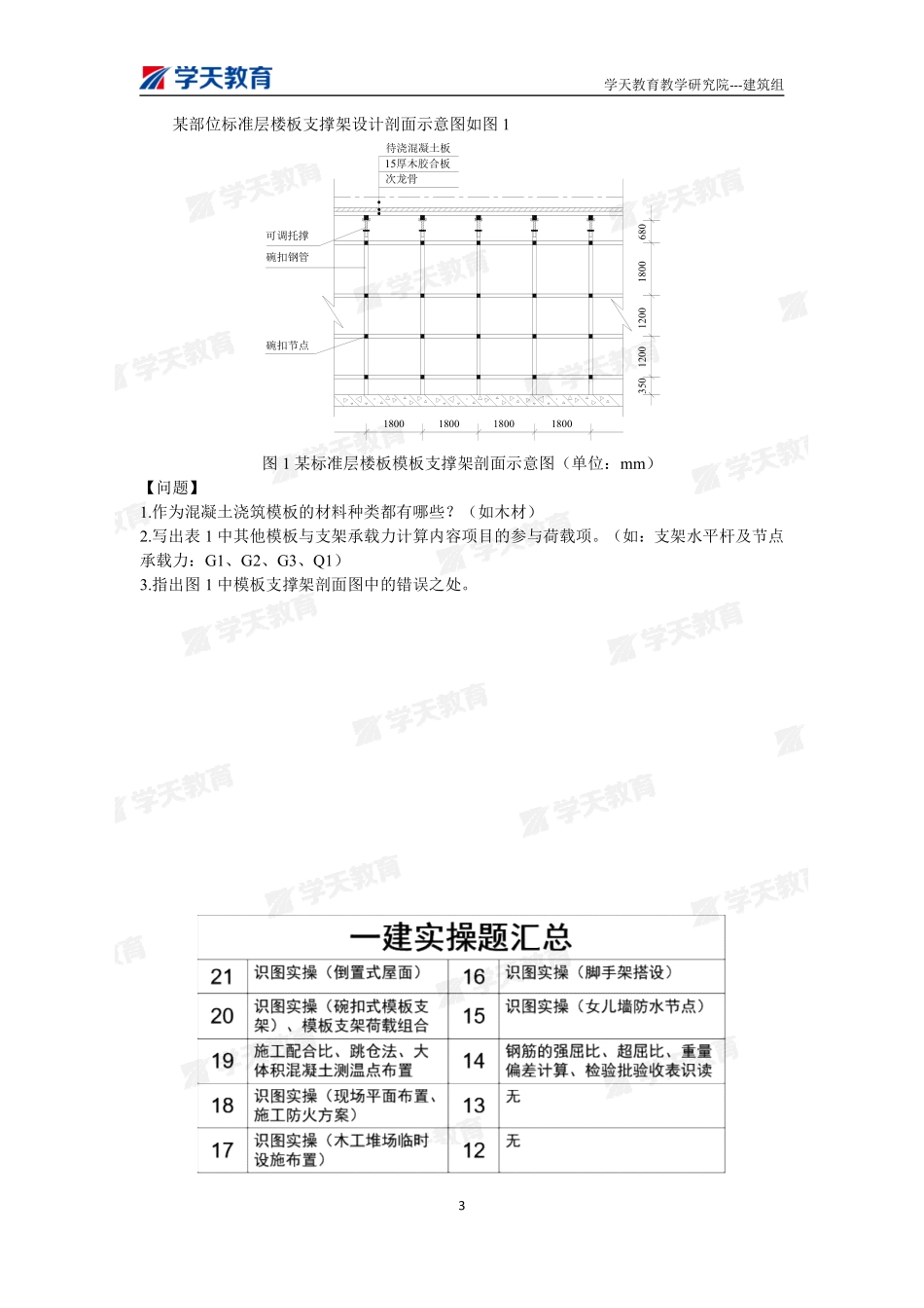 05.2022年一建【建筑】刷题-题目（9月28日）.pdf_第3页