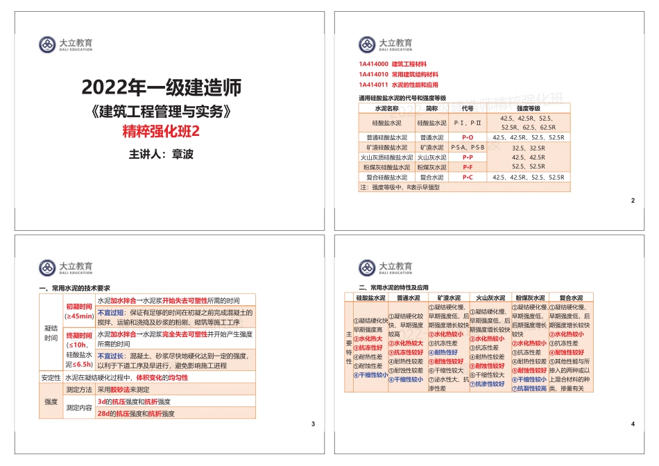 2022一建《建筑》精粹强化班2参考答案：1页4个.pdf_第2页