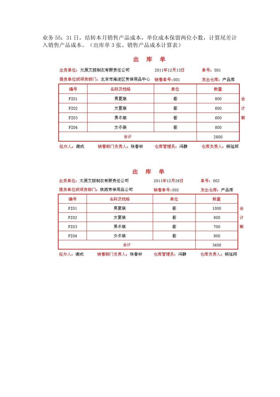 模拟业务会计凭证 项目4-34业务55销售成本结转业务票证表单.pdf_第1页