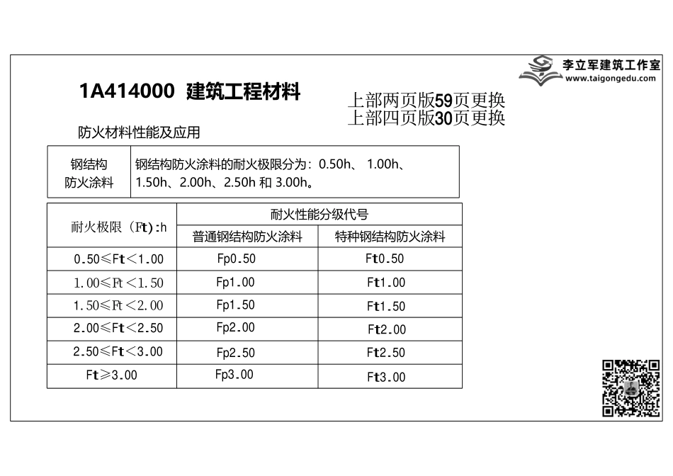 05-建筑工程技术-修订版.pdf_第1页