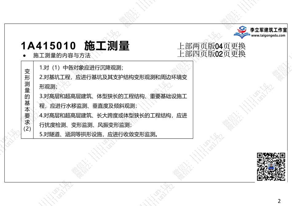 05-建筑工程技术-修订版.pdf_第3页