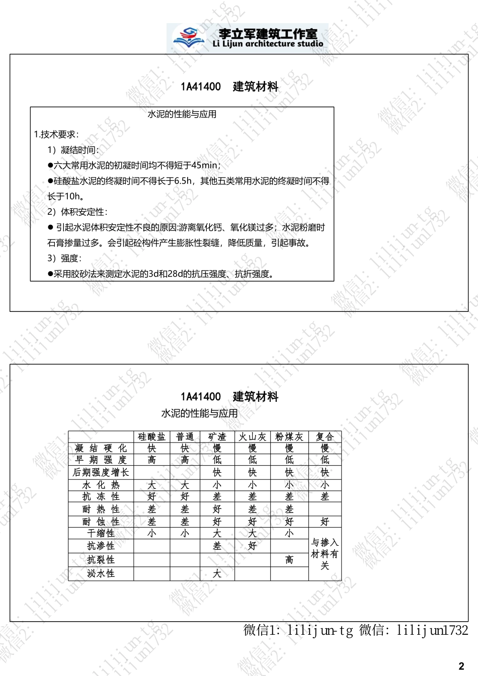5.08讲义《建筑材料》【2页版】.pdf_第2页
