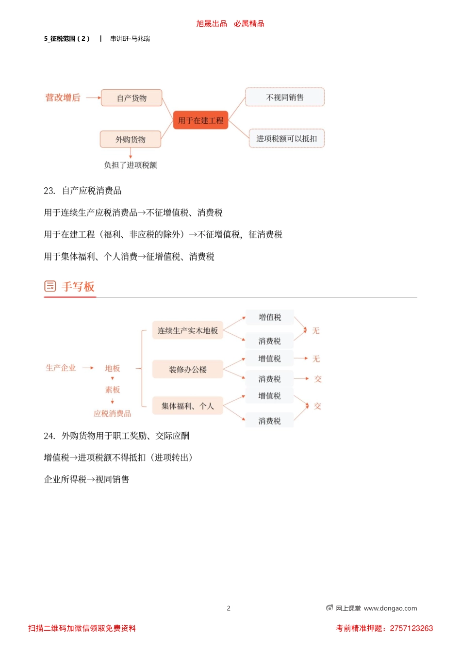 5_征税范围（2）.pdf_第2页