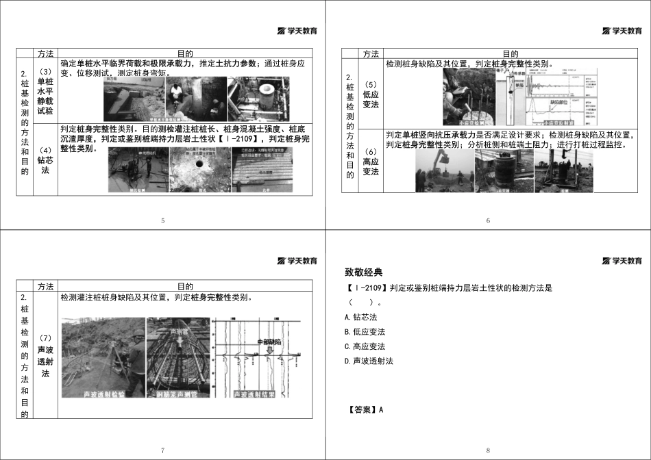 第15讲1A415030地基与基础工程施工（下）-黑白打印版.pdf_第2页
