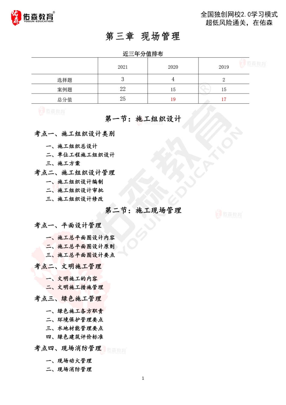 2022佑森教育闫力齐授课建筑实务《现场管理》专用讲义版权所有侵权必究.pdf_第2页