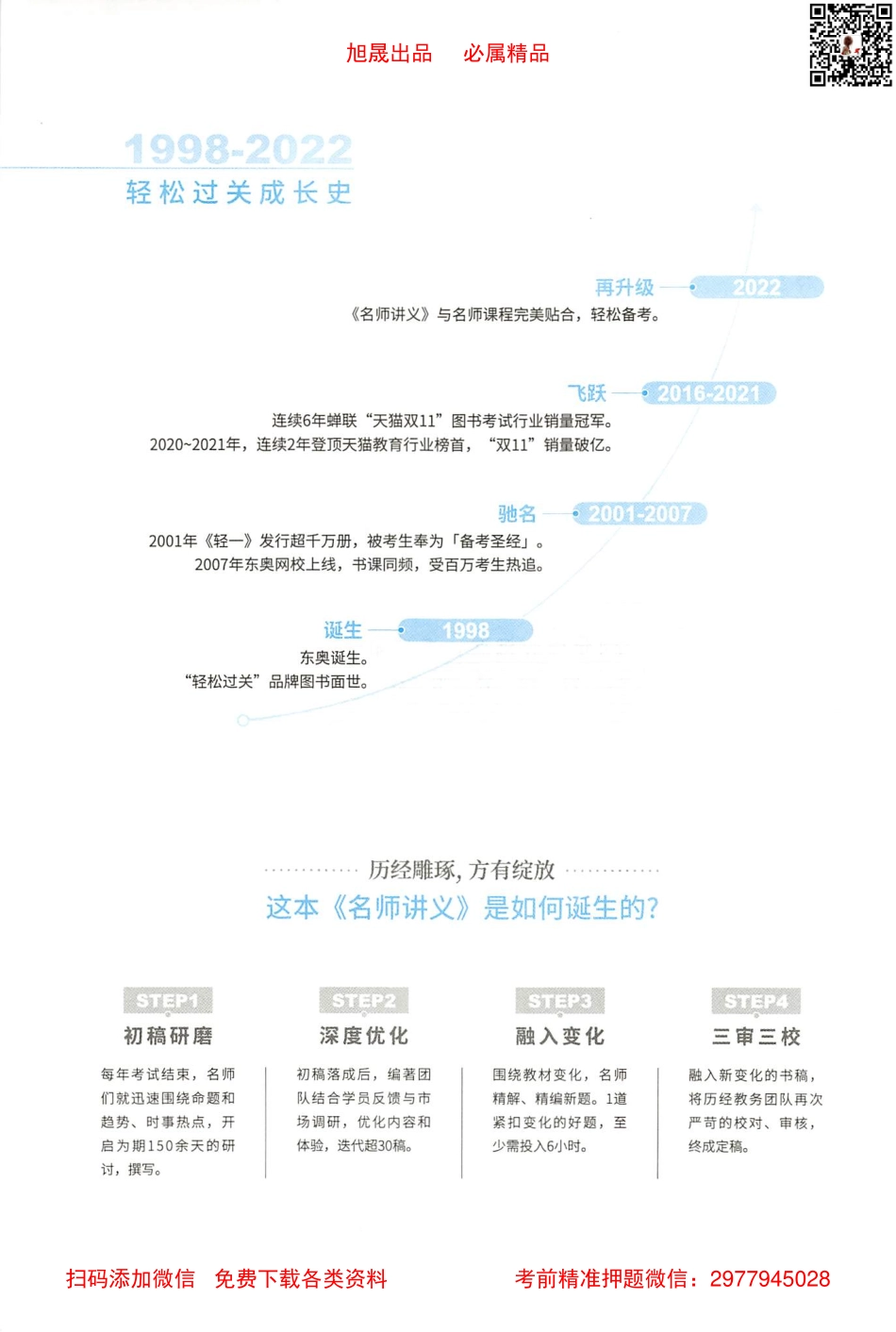 2022注会 名师讲义 审计（上）.pdf_第3页