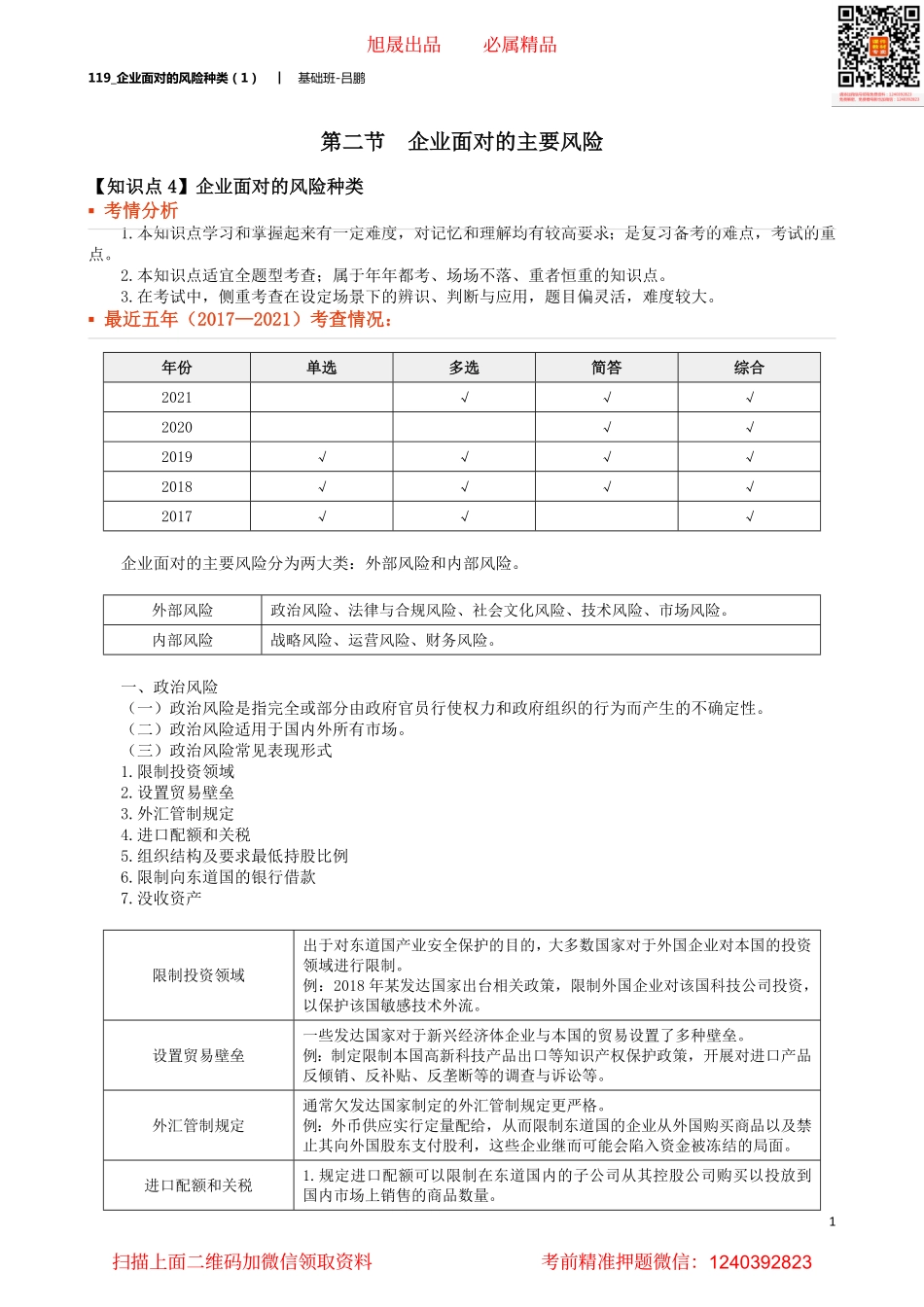 A119_企业面对的风险种类（1）.pdf_第1页