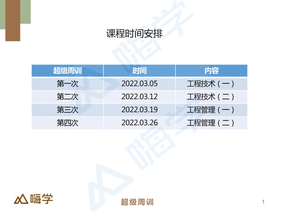 2022一建-建筑-超级周训1习题.pdf_第1页