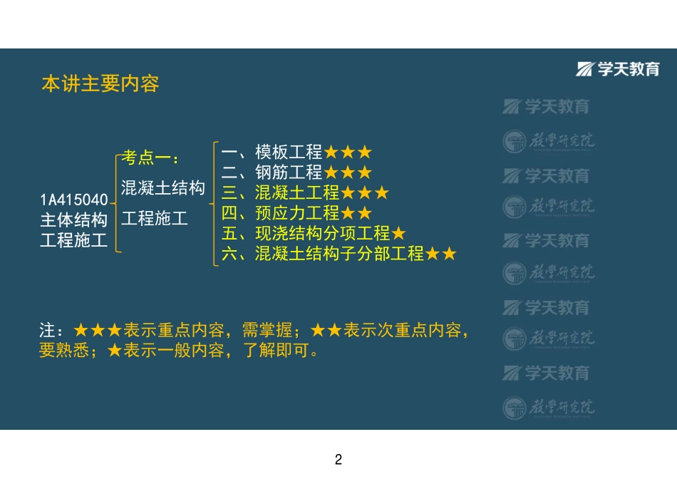 第18讲1A415040主体结构工程施工（三）-彩色观看版.pdf_第2页