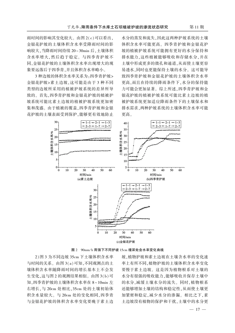 降雨条件下水库土石坝植被护坡的渗流状态研究.pdf_第3页