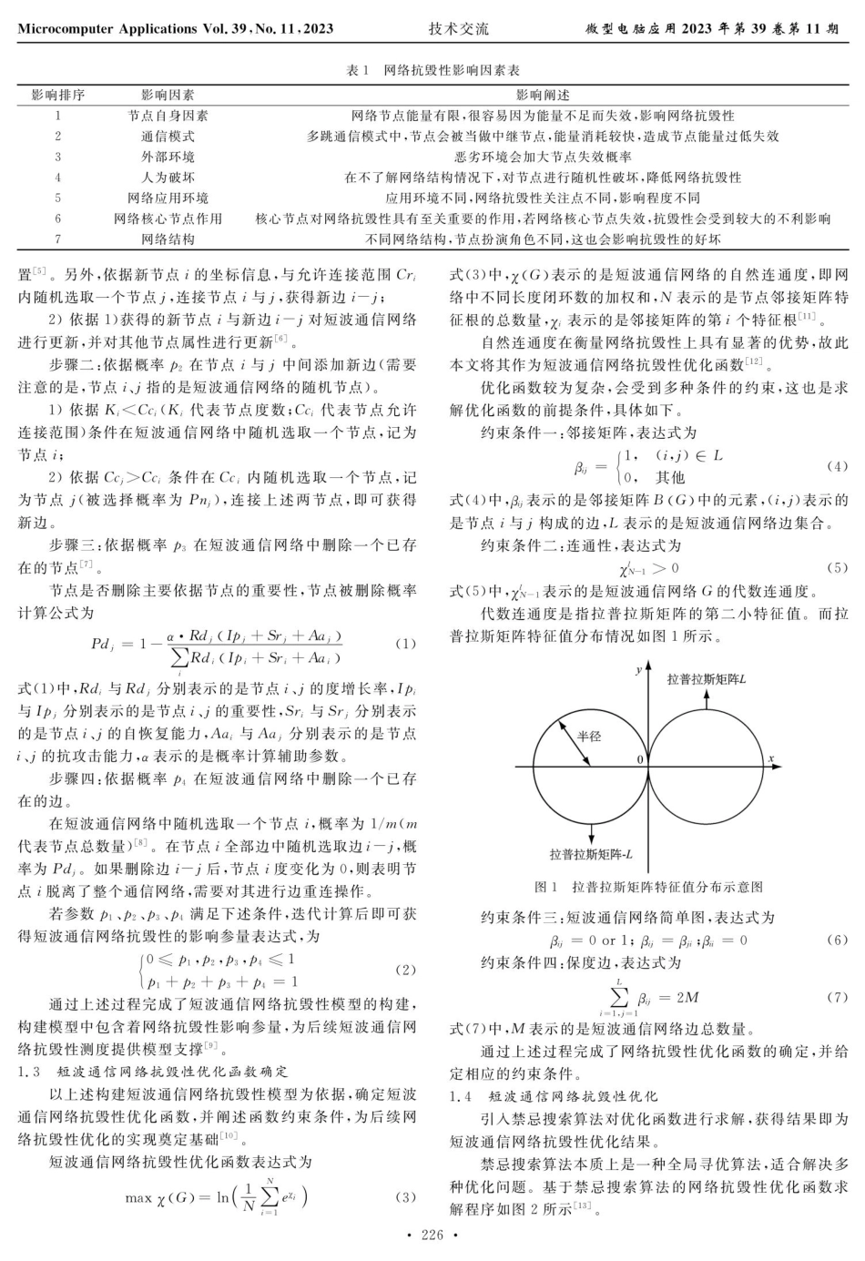 交直流混联电力系统短波通信网络抗毁性优化算法.pdf_第2页