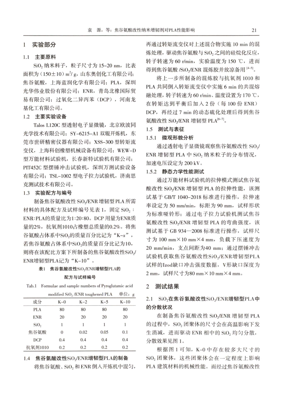 焦谷氨酸改性纳米增韧剂对PLA性能的影响.pdf_第2页