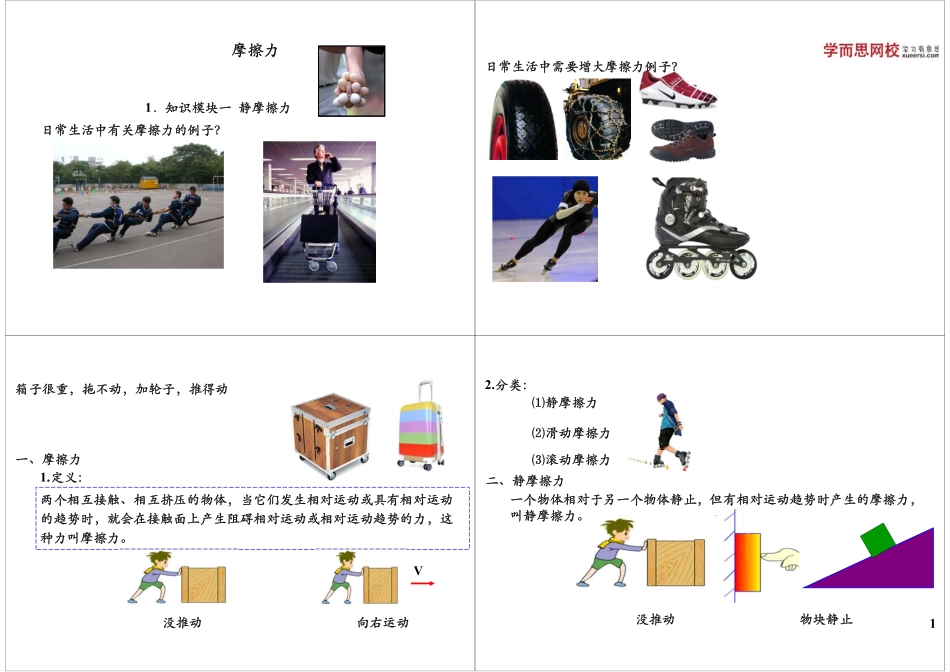 第32讲摩擦力.pdf_第1页