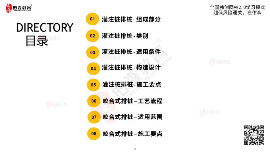 2022佑森教育闫力齐授课建筑实务《排桩二部曲》专用讲义版权所有侵权必究.pdf_第3页