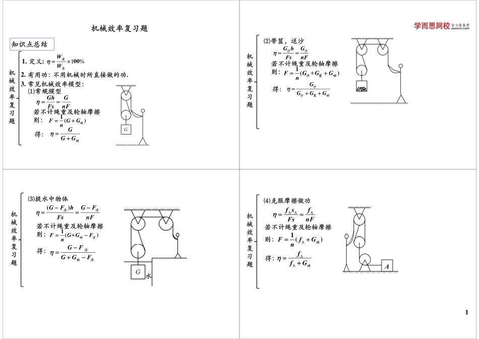 机械效率复习题.pdf_第1页