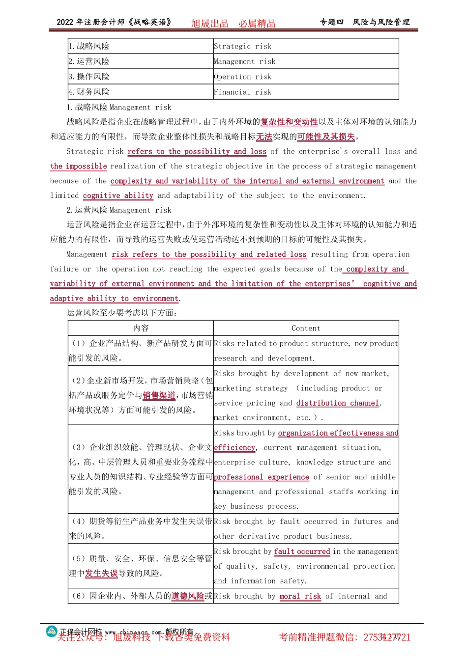 讲义_公司战略与风险管理_英语特训基础_王作涛_专题四　风险与风险管理_create.pdf_第3页