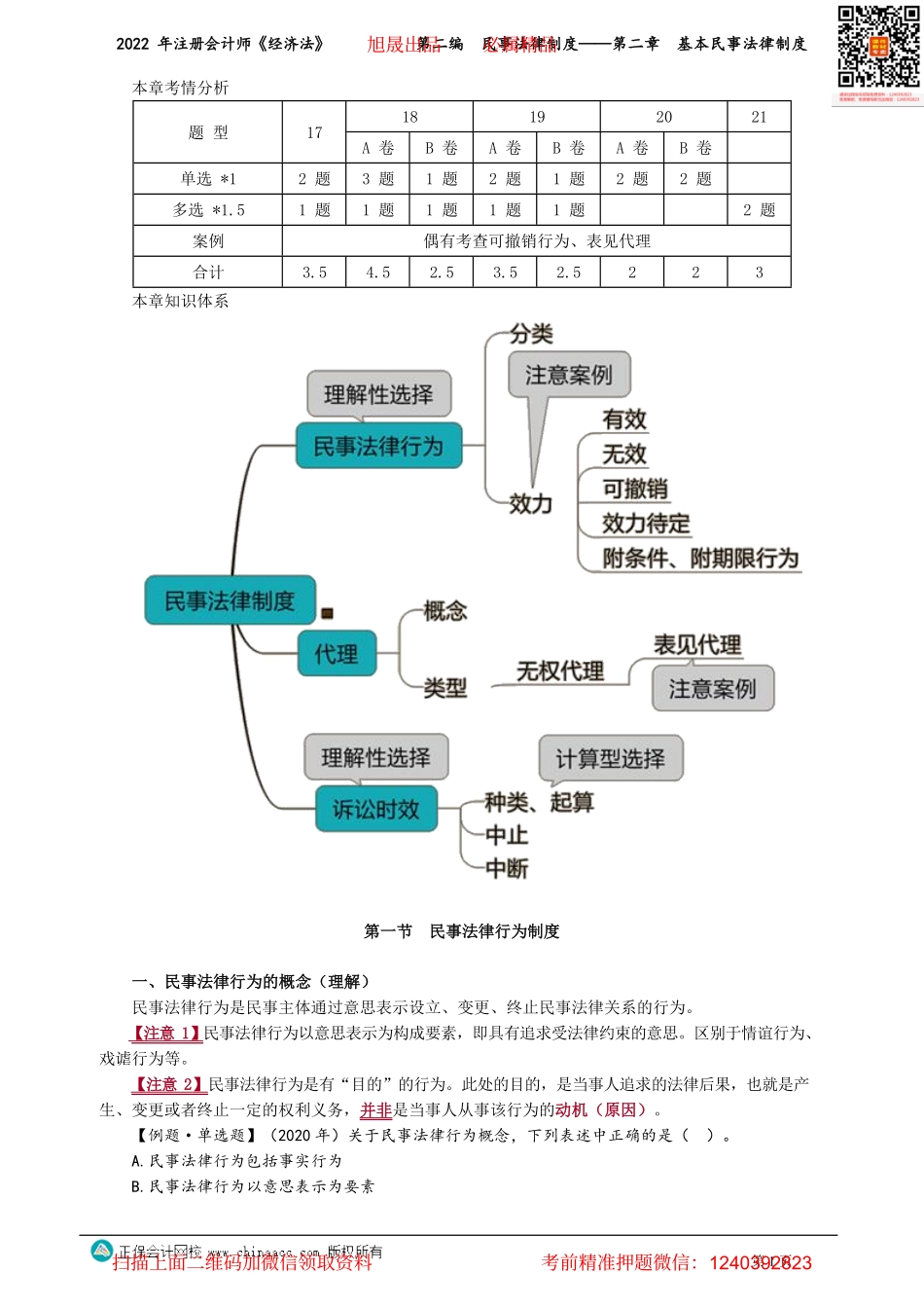 讲义_经济法_基础精讲_王妍荔_第二编　民事法律制度——第二章　基本民事法律制度_create.pdf_第1页