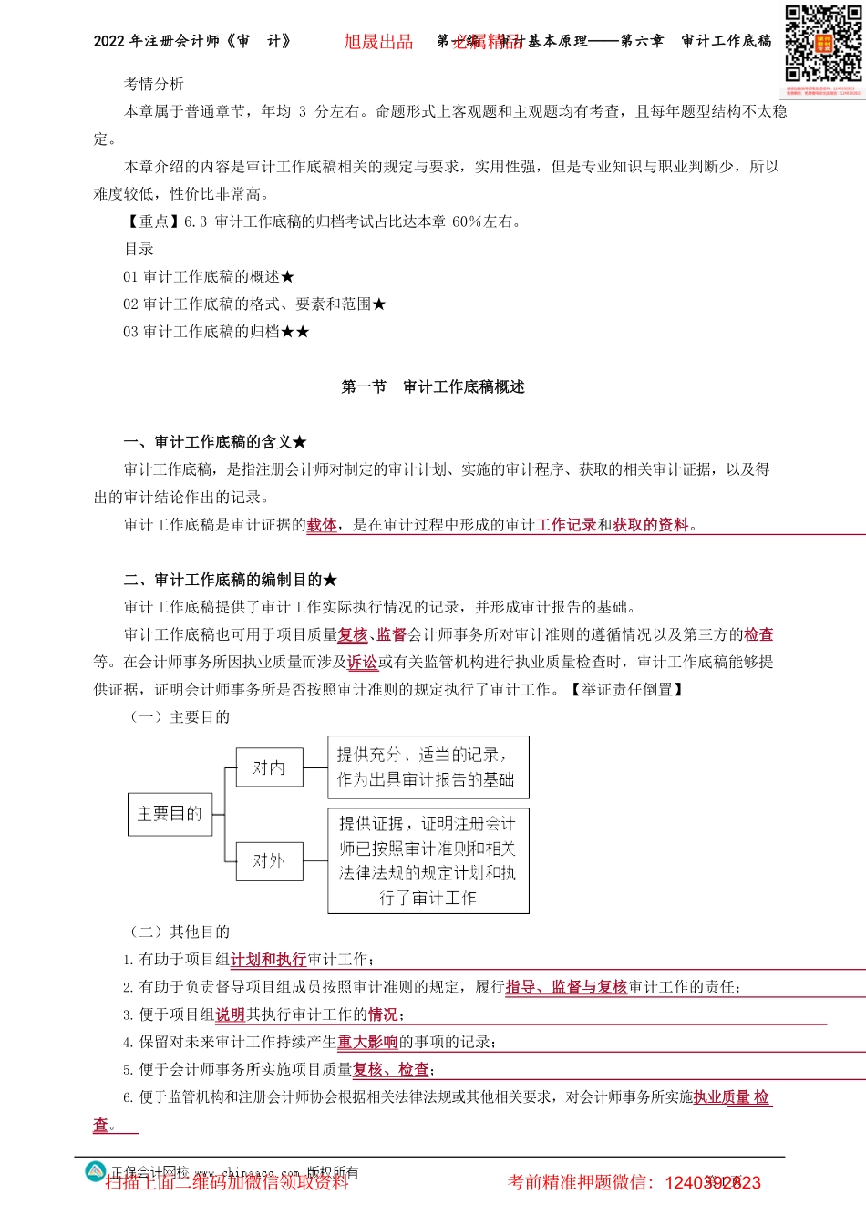 讲义_审计_基础精讲_张　楠_第一编　审计基本原理——第六章　审计工作底稿_create.pdf_第1页