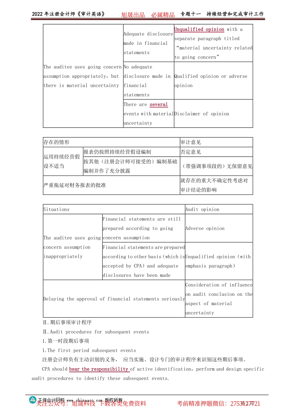 讲义_审计_英语特训基础_陈　辉_专题十一　持续经营和完成审计工作_create.pdf_第2页