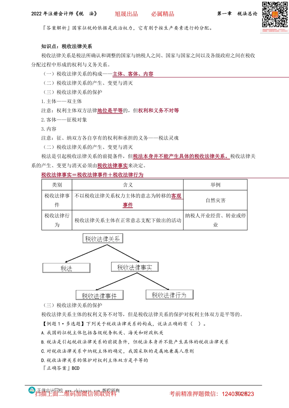 讲义_税法_基础精讲_奚卫华_第一章　税法总论_create.pdf_第2页