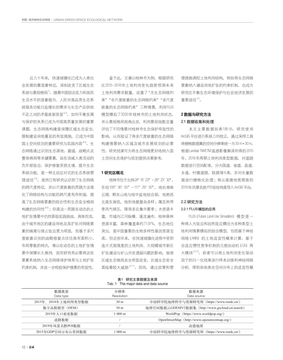 基于多情景模拟的生态网络保护格局有效性评估——以桂林市为例.pdf_第2页
